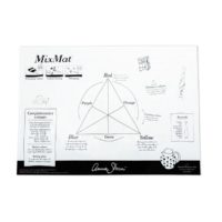mixmat, le tapis mélangeur d'annie sloan pour le relooking